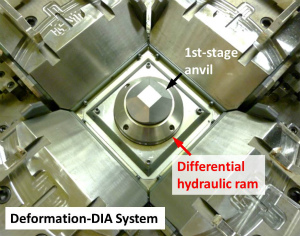 A lower guide block of a deformation-DIA apparatus. A differential hydraulic ram is embeded below a bottom first-stage anvil in the lower guide block (at BL04B1 beamline, SPring-8).